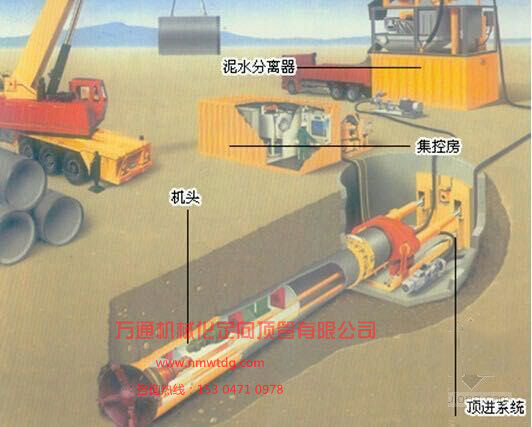 過路頂管各環節施工協作